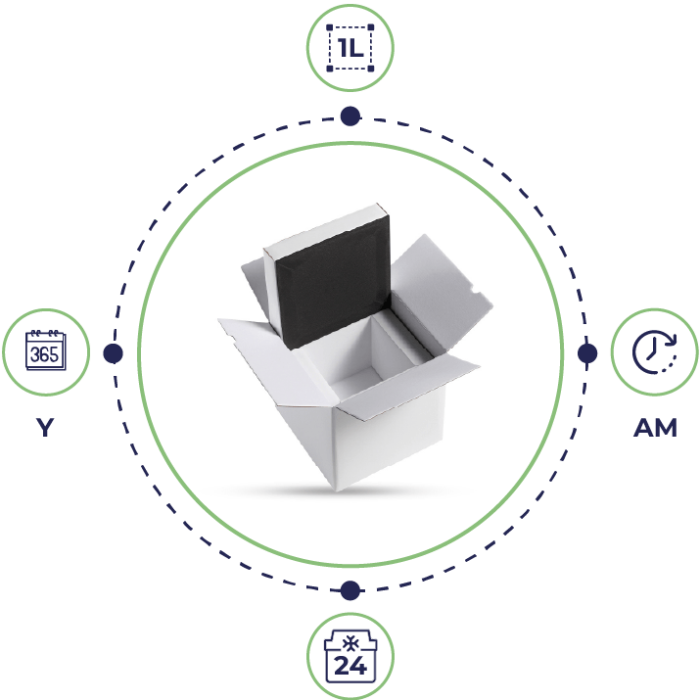 processus de conservation emballinfor 15°C et 25°C